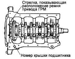 Установка крышек коренных подшипников