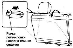Регулировка продольного положения заднего сиденья