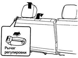 Складывание подушки и спинки заднего сиденья