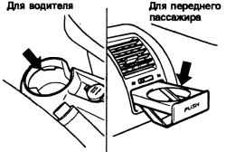 Передние подстаканники