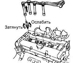 Установка свечей зажигания