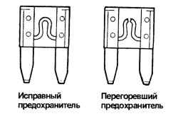 Пример нормального и перегоревшего предохранителей
