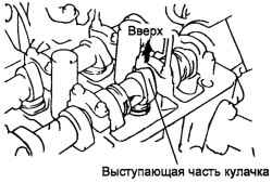 Установка кулачка распределительного вала