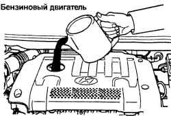 Доливка моторного масла