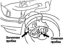 Сливная и заливная пробки механической коробки передач