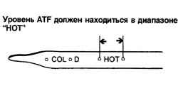 Измерительный щуп