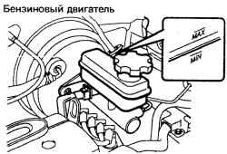 Бачок гидропривода сцепления