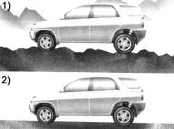 1.6.10 Система блокировки полного привода 4WD (Для моделей с электронным управлением полным приводом 4WD) (дополнительное оборудование)