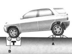 1.6.9 Работа постоянного полного привода (4WD) (дополнительное оборудование)