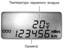 Показания температуры наружного воздуха
