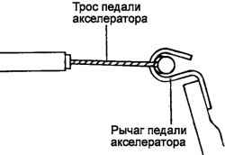 Установка втулки троса на конец рычага педали акселератора
