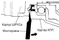 Отсоединение вала привода колеса от коробки передач