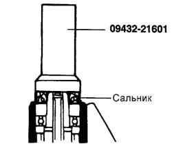 Схема установки сальника