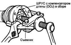 Снятие внутренней обоймы и сепаратора ШРУСа с переднего карданного вала
