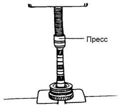 Снятие муфты синхронизатора