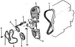 2.4.9 Водяной насос двигателей DOHC
