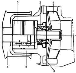 Разрез водяного насоса двигателей V6