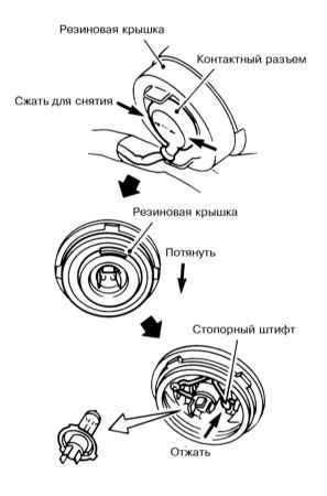 12.8 Замена ламп осветительных приборов