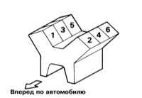 4.1 Спецификации