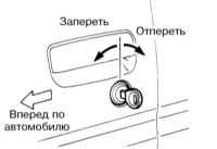 2.1.3 Двери