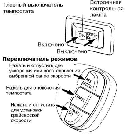 2.5.11 Правила пользования системой управления скоростью (темпостатом)
