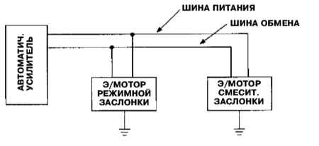 5.9 Система автоматического кондиционирования воздуха – конструкция и принцип функционирования