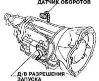 8.1.10 Регулировка датчика-выключателя положений АТ / разрешения запуска