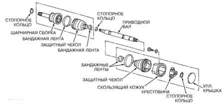 8.3.6 Снятие, обслуживание и установка масляного насоса