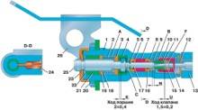 6.8 Регулятор давления