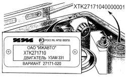 1.2.2 Паспортные данные