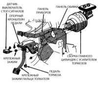 14.13 Проверка функционирования, снятие, установка и регулировка датчика-выключателя стоп-сигналов