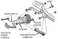 15.5 Снятие и установка рычагов передней подвески
