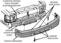 16.13 Снятие и установка бамперов