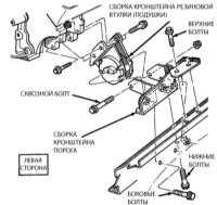 4.17 Проверка состояния и замена резиновых подушек опор двигателя