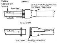 7.6 Ремонт и замена топливных линий
