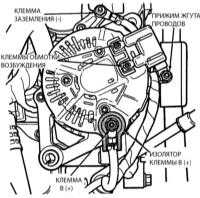 8.12 Снятие и установка генератора