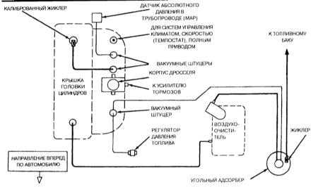 9.1 Общая информация