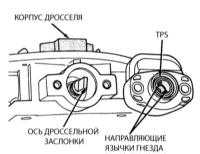  Информационные датчики Jeep Grand Cherokee