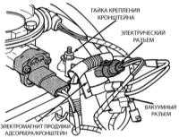  Система улавливания паров топлива (EVAP) Jeep Grand Cherokee