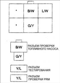 10.6 Диагностический разъем