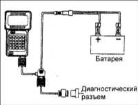 5.24 Проверка системы рециркуляции отработавших газов