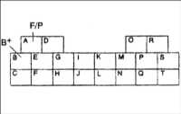 6.3 Заполнение топливом топливной системы