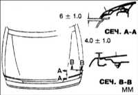 Капот Kia Clarus