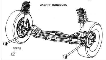  Подвеска Kia Clarus