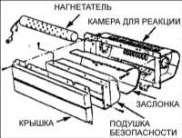  Подушка безопасности (SRS) Kia Clarus