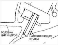  Головка цилиндров Kia Clarus