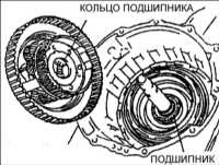  Сборка автоматической коробки передач Kia Clarus