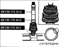  Сборка вторичного вала Kia Clarus