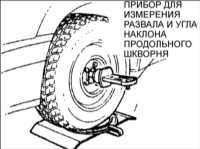 Регулировка углов установки передних колес Kia Clarus
