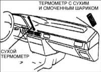  Основные сведения об обслуживании системы охлаждения Kia Clarus